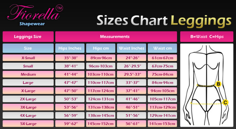 Fiorella Shapewear Size Chart for Leggings.